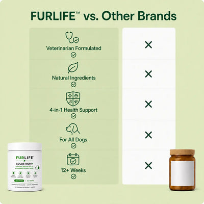 FurLife™ Colostrum+