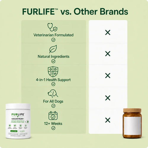 FurLife™ Colostrum+