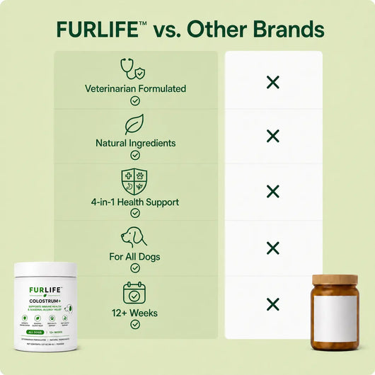FurLife™ Colostrum+